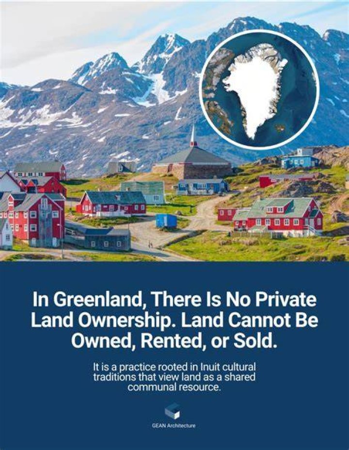 When you own the house but not the land?