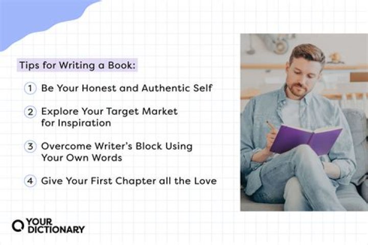 When you write a book how do you get it published?