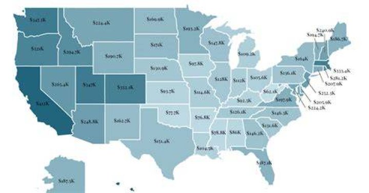Where are homes the cheapest in Colorado?