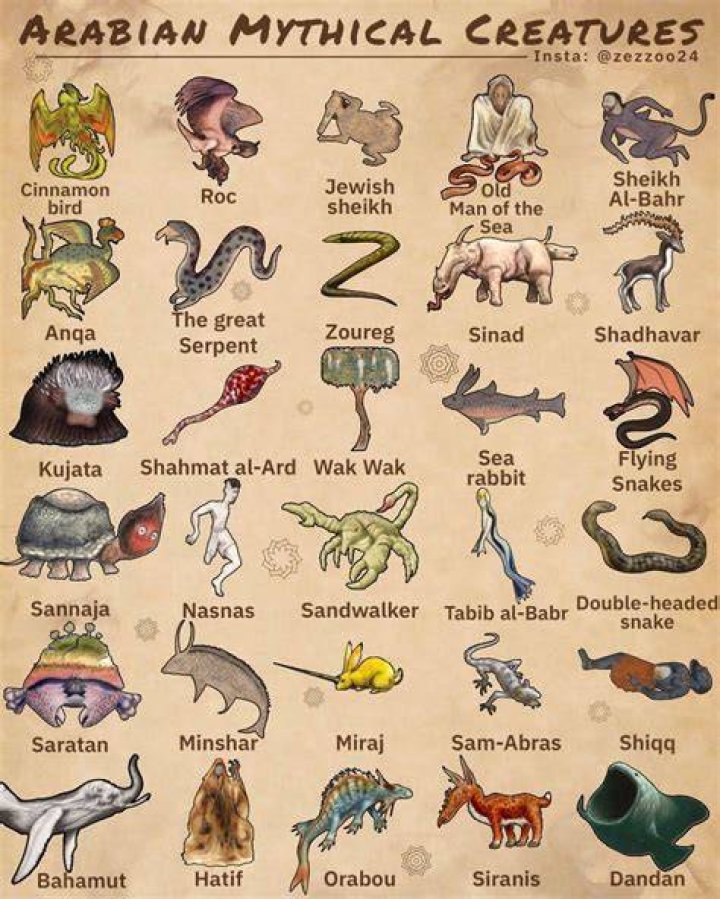 Where can I find mythical creatures?