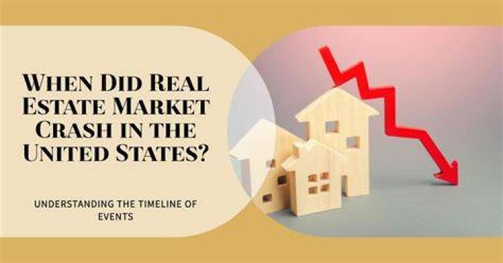 Where did real estate originate?
