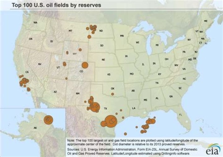 Where is most of the oil in the United States found?