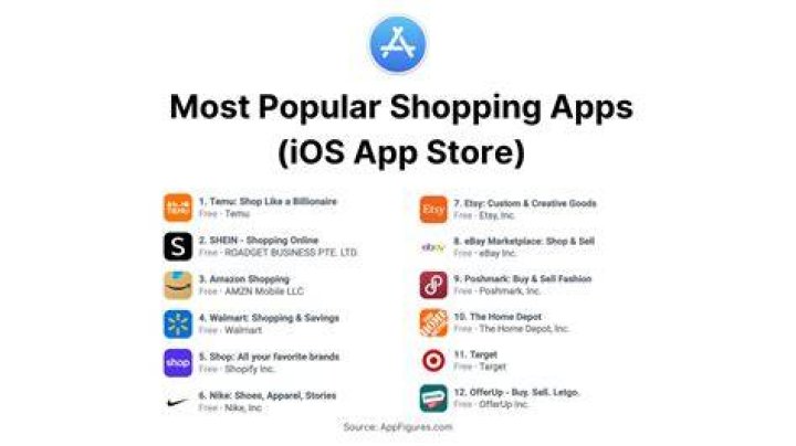 Which app is best for real estate?