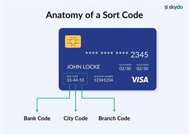 Which bank has sort code 07 02 46?