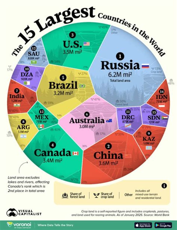 Which country has the largest newspaper market in the world?