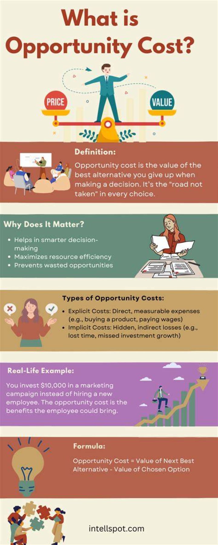Which is an example of opportunity cost quizlet?