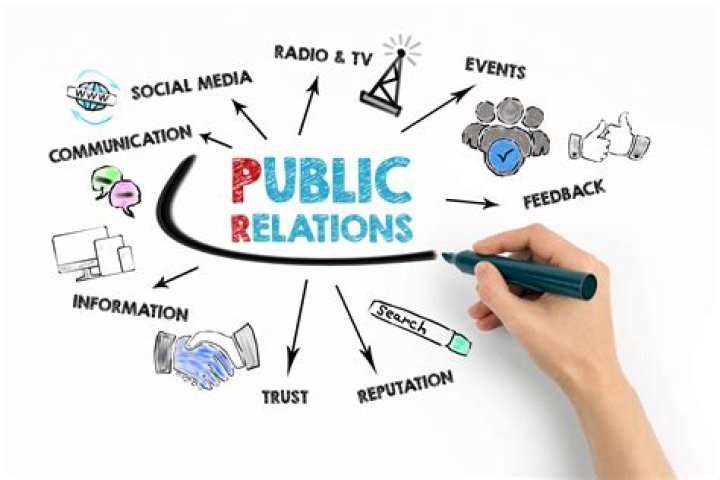 Which is better public relations or journalism?