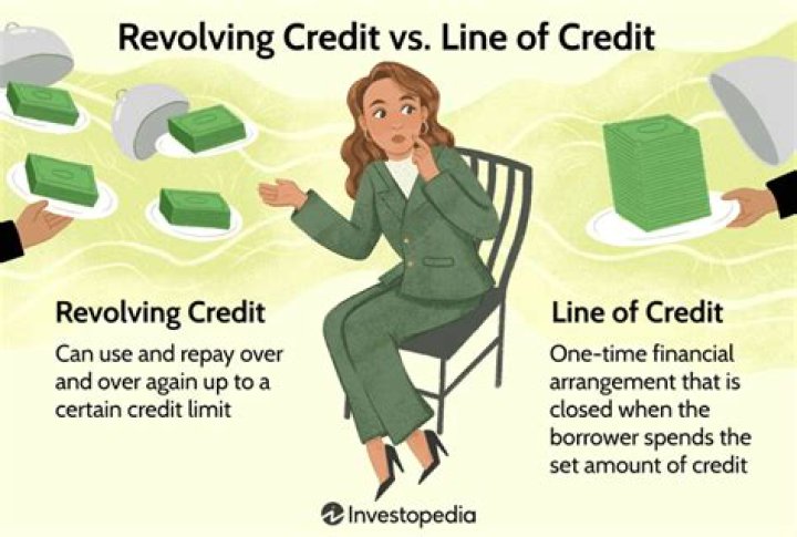 Which of the following is a key difference between a line of credit and a revolving credit agreement?