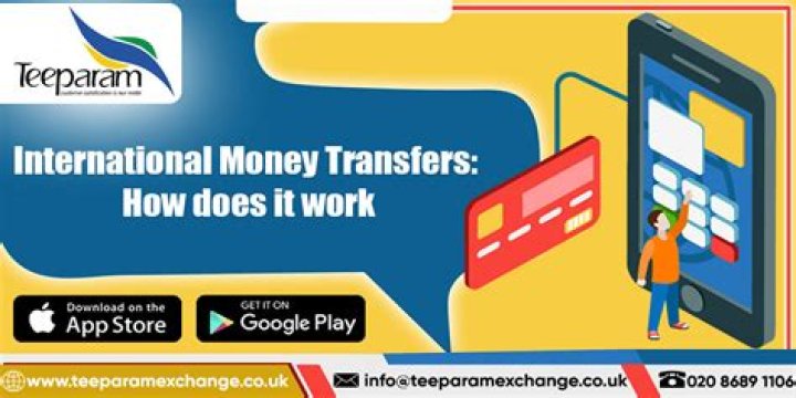 Which policy guarantees loans made to foreign countries?