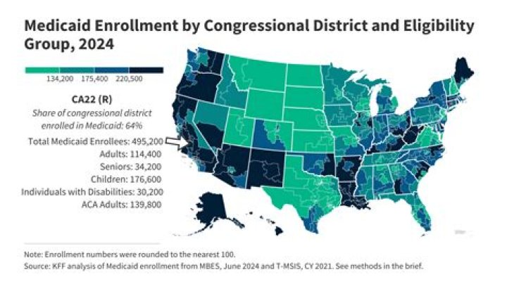Which president implemented Medicare Medicaid?