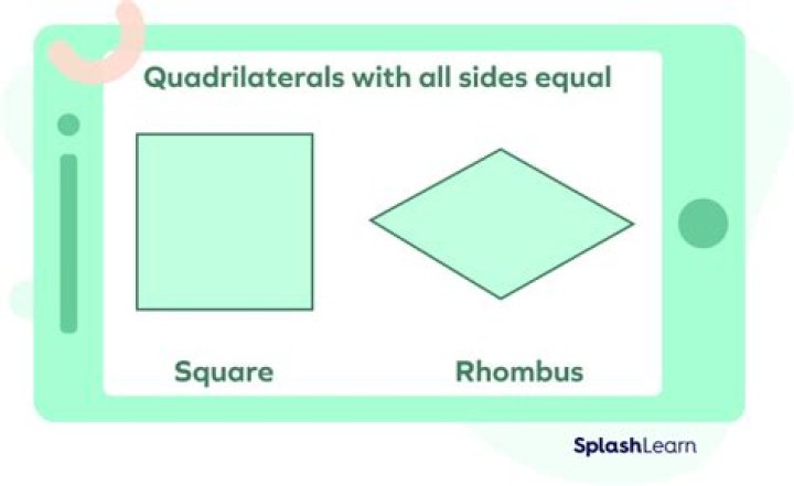 Which shape has all sides that are equal?