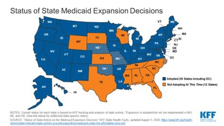 Which states have Medicaid buy in?