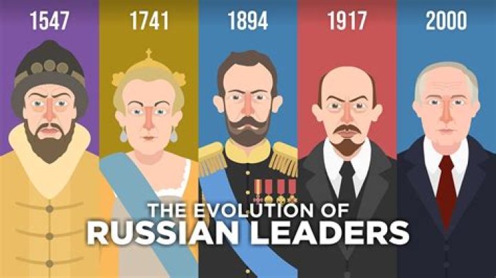 Who are the major leaders of Russia?