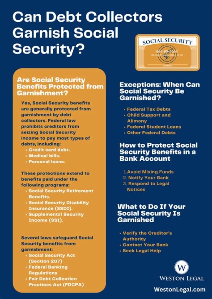 Who can garnish Social Security?