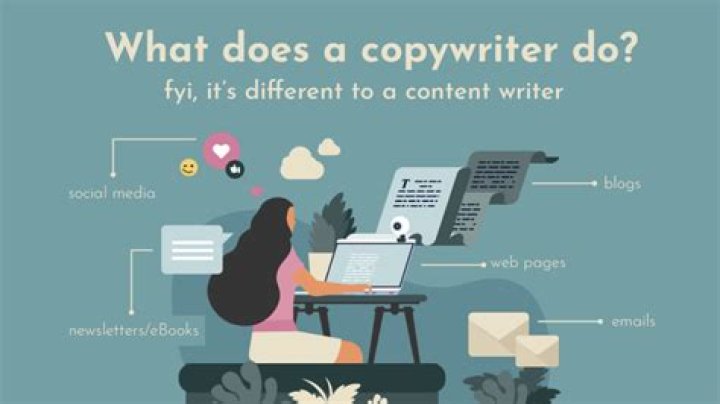 Who do copywriters do?