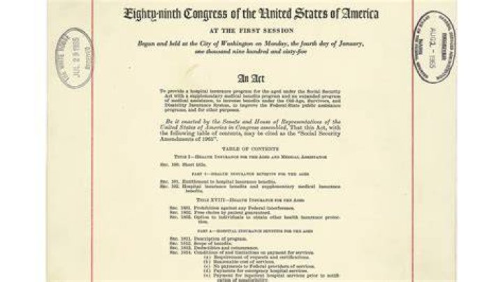 Who first proposed Social Security Act?