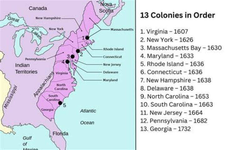 Who founded the Boston newspaper?