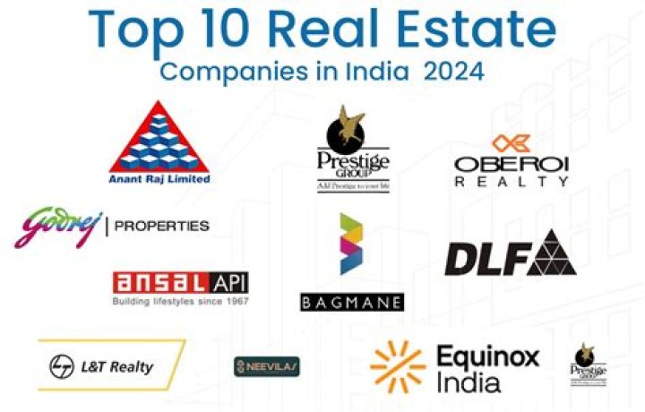 Who is the No 1 real estate company in India?