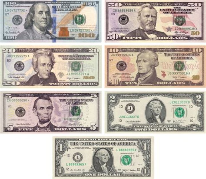 Who is the richest person in the world?