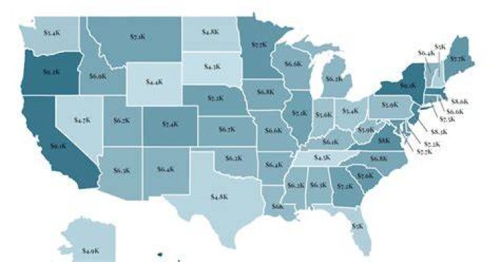 Who pays the lowest taxes in the US?