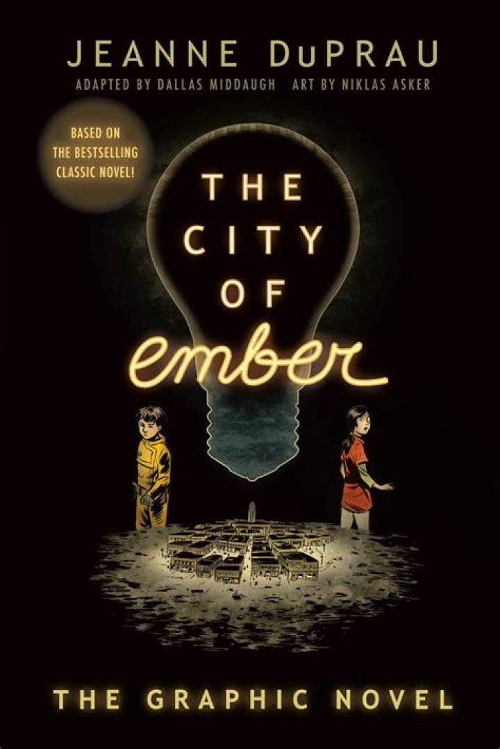 Who published the book City of Ember?