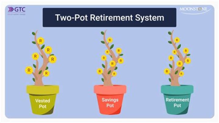 Who regulates the retirement system?