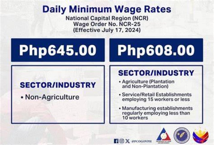 Who sets the minimum wage in the Philippines?