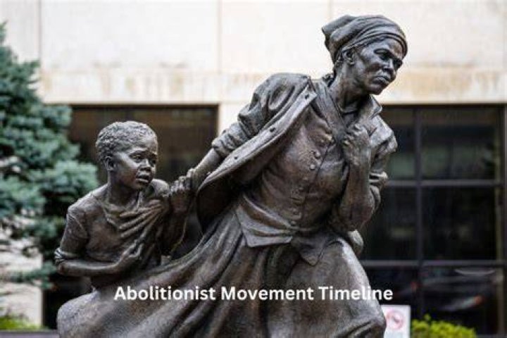 Who was an abolitionist in the North?