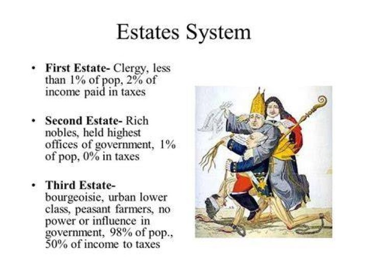 Who was the leader of the second estate in France?