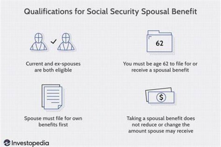 Whose name do Social Security benefits come in if the child is a minor?