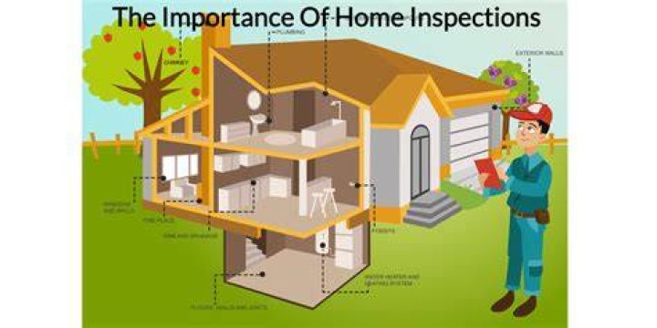 Why are home inspections important?