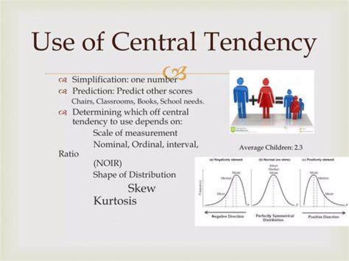 Why are there 3 measures of central tendency?