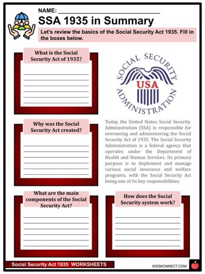 Why did the government enact the Social Security Act of 1935 quizlet?