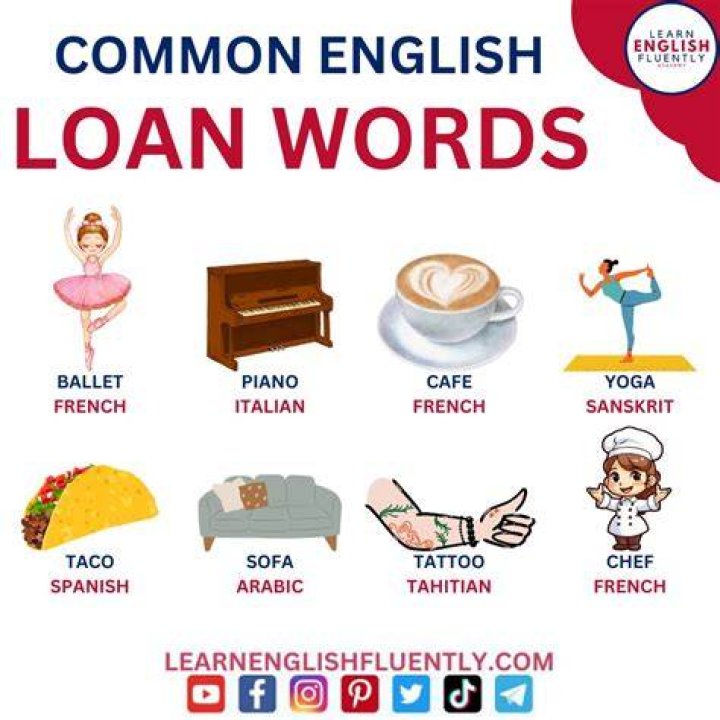 Why do English have many loan words?