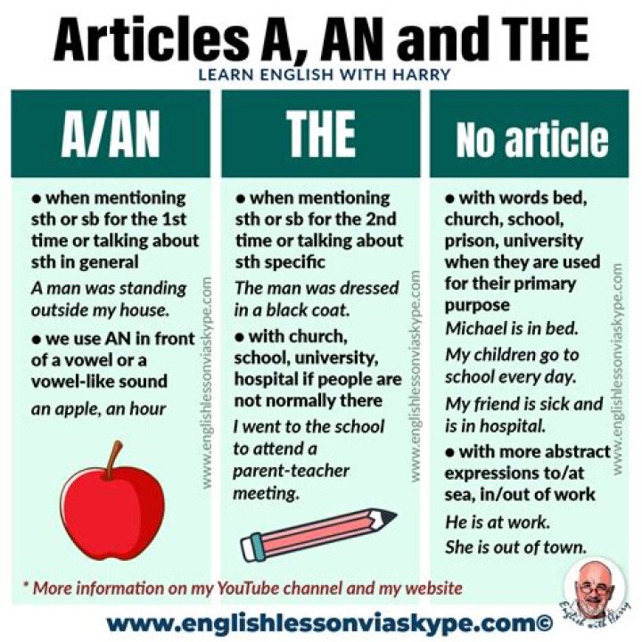 Why do I read articles backwards?