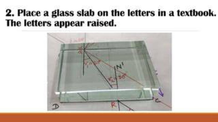 Why do the letters of newspaper appear to raise when seen through a glass slab?