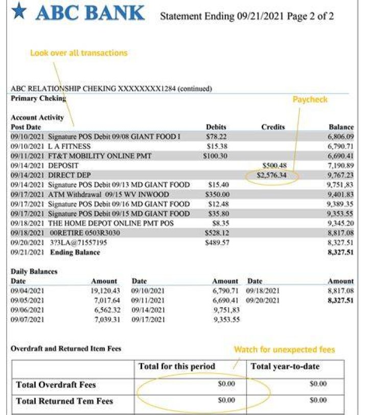 Why does my bank need to know my income?