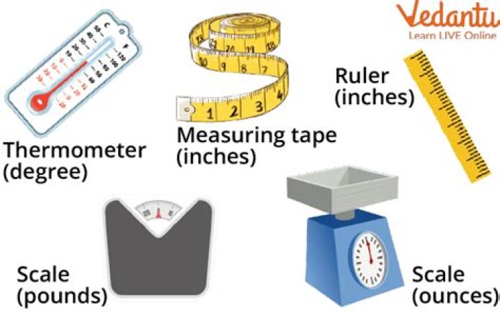 Why does the US have a different system of measurement?