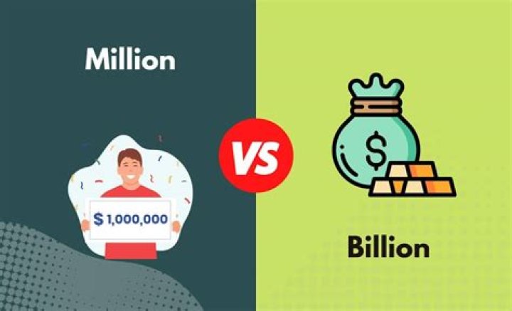 Why is a billion difference between the US and UK?
