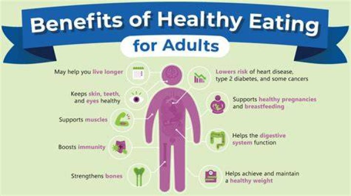 Why is being healthy better?