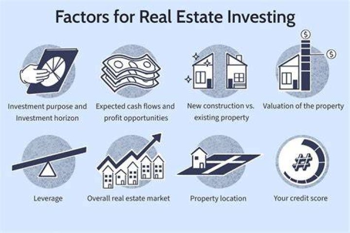 Why is statistics important in real estate?