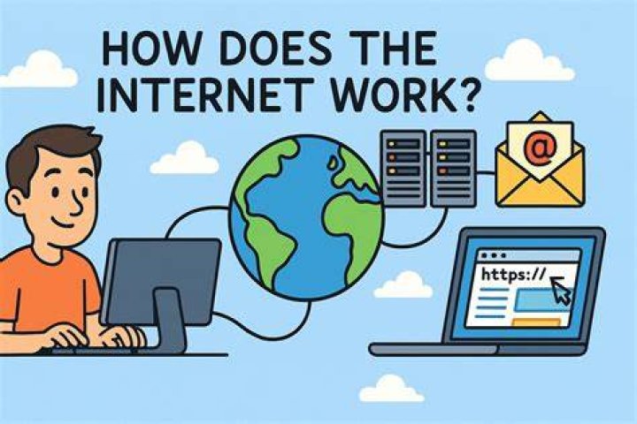 Why is the internet better than newspapers for information?