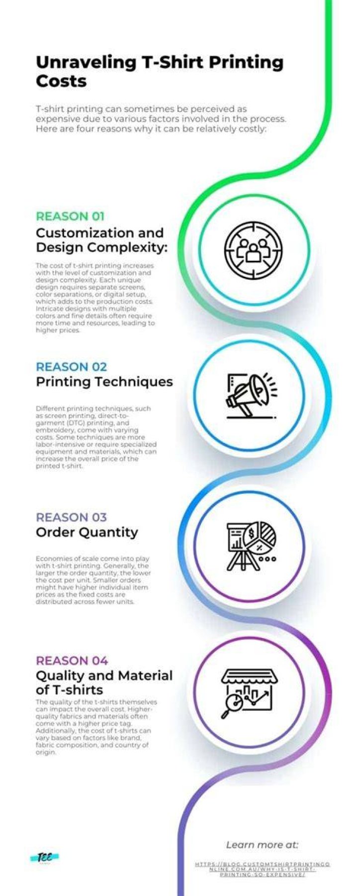 Why is Tshirt printing important?