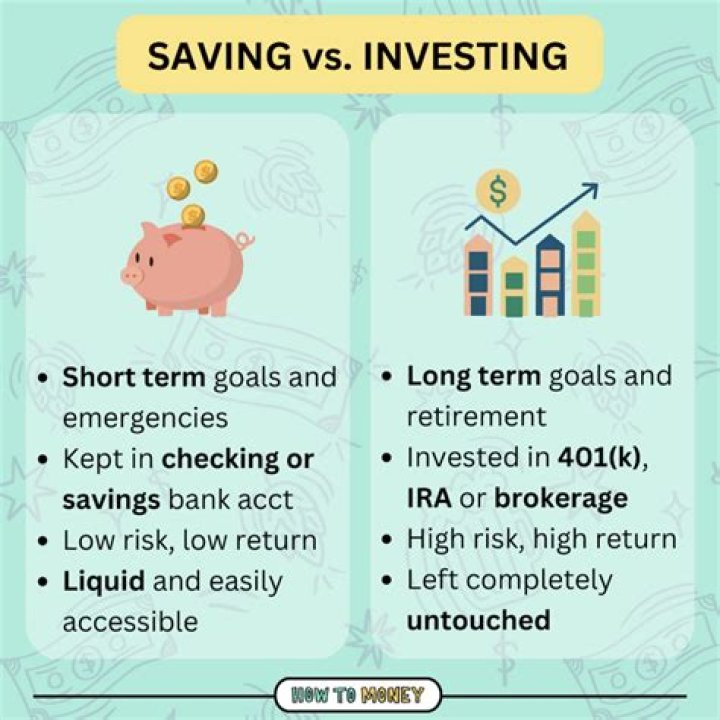 Why we should not save money?