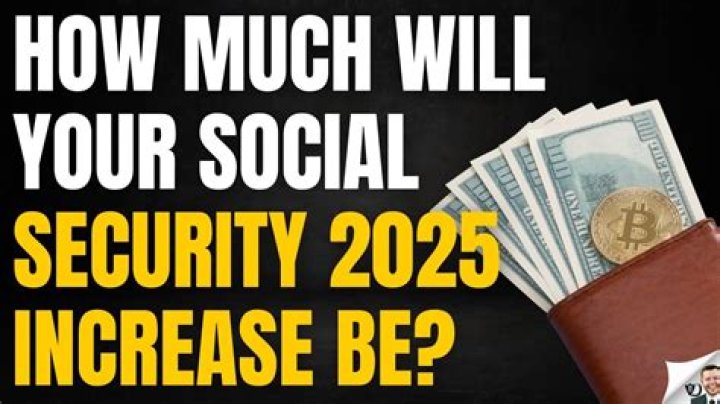 Will Social Security be around for you?